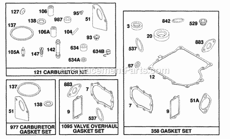 Gasket Sets Diagram and Parts List for 258702-0124-01  Briggs and Stratton Engine